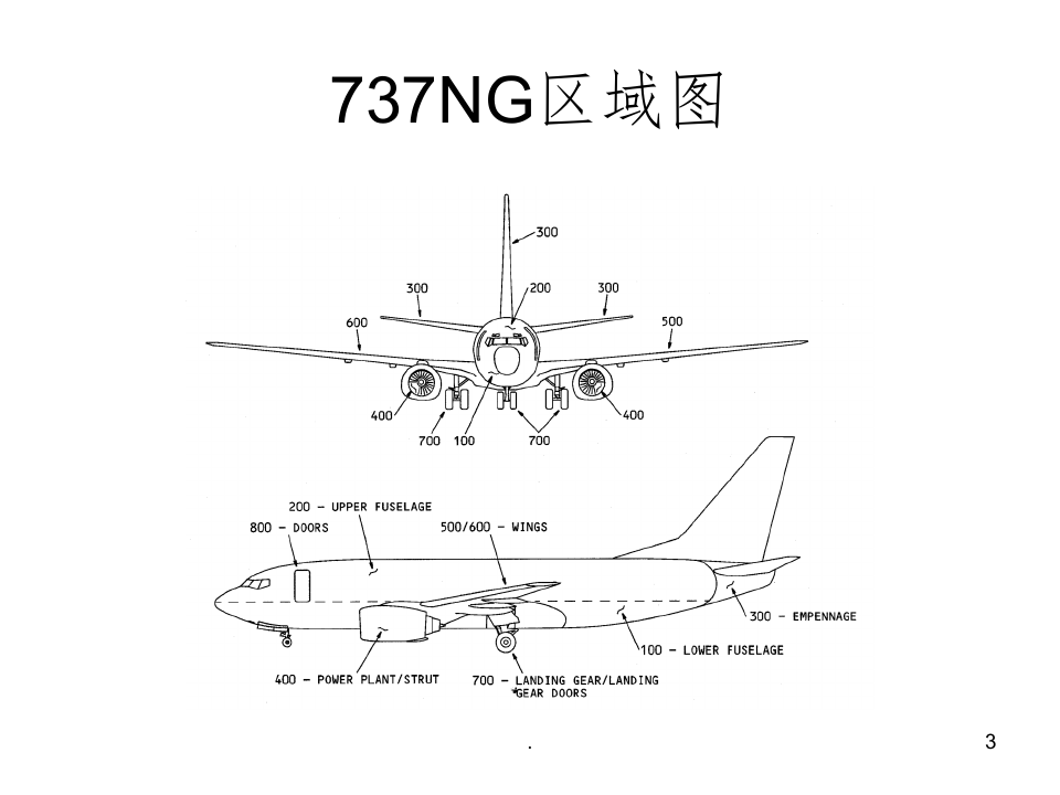 B737-700飞机结构图