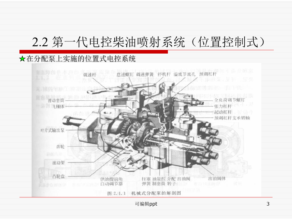 柴油机电子控制系统 (2)