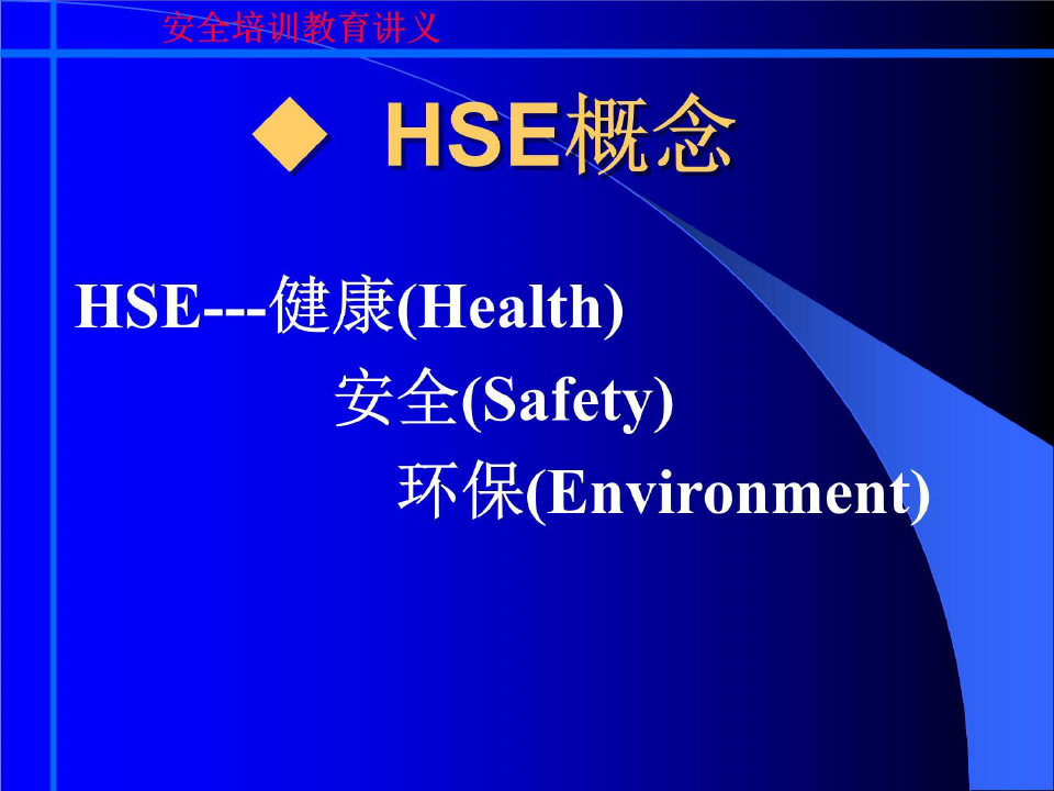 企业安全生产规章制度、安全纪律