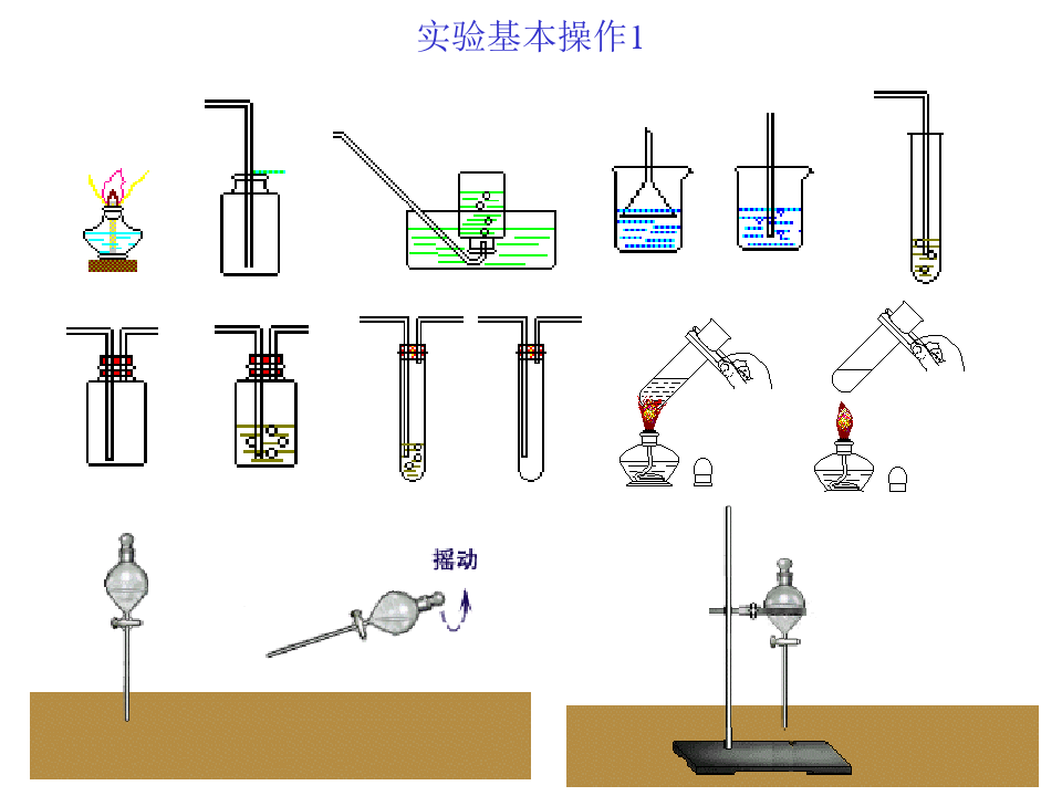 中学化学实验装置图