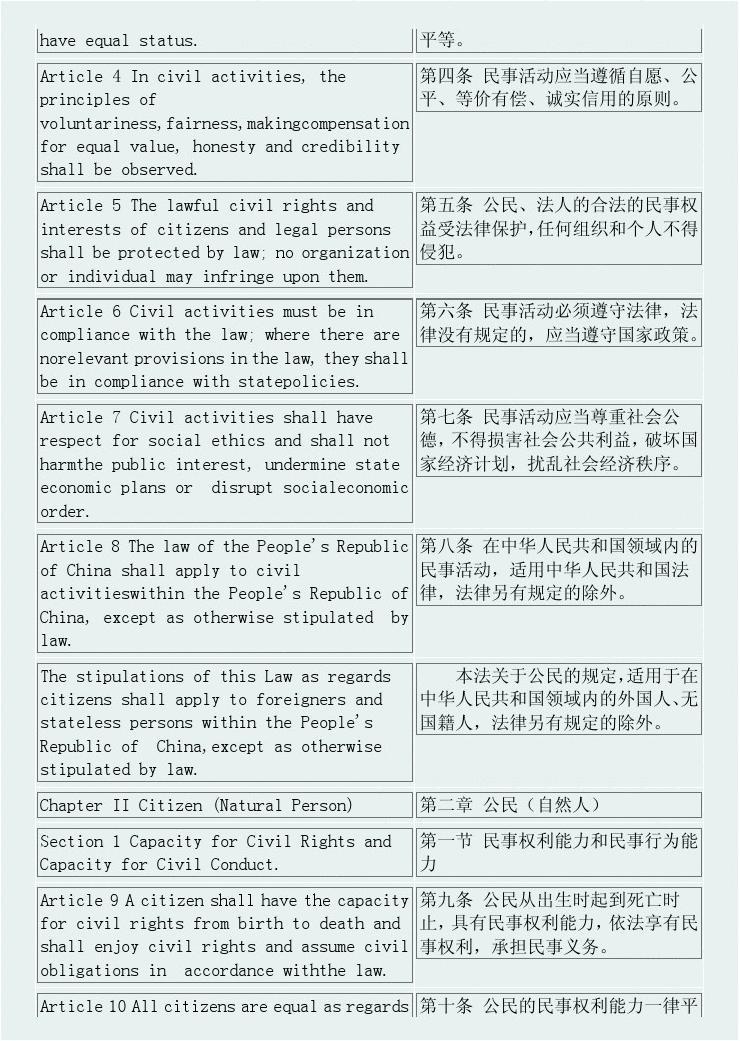 《中华人民共和国民法通则》中英文对照