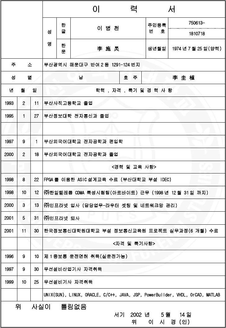 韩国人履历表及自我介绍2