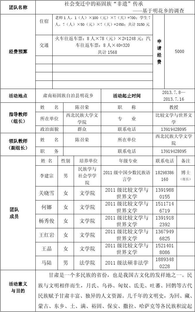 西北民族大学暑期“三下乡”社会实践活动项目申报书(2013版)123456