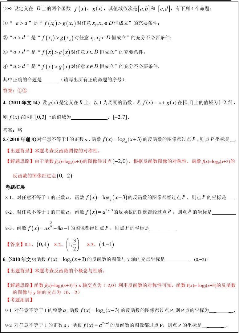 高考冲刺讲义函数篇—走进高考(历年上海高考题链接)(2012年5月17日)