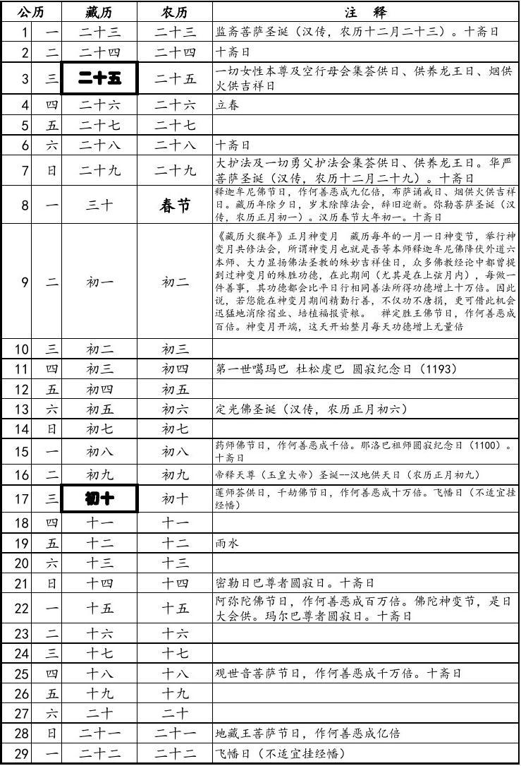 2016年藏历公历对照表(A4打印)