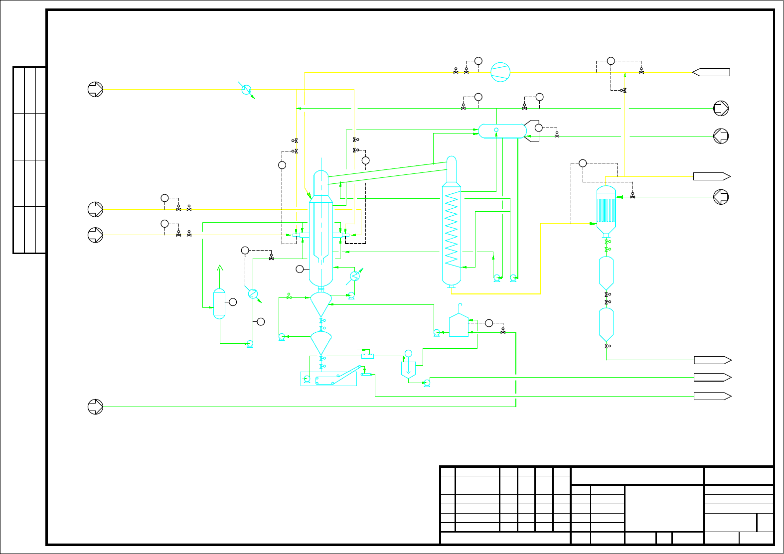 Shell煤气化工艺流程图-1