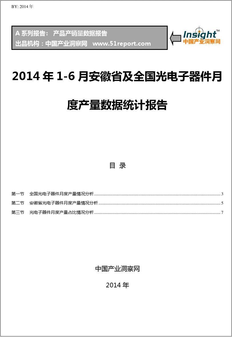 2014年1-6月安徽省及全国光电子器件月度产量数据统计报告