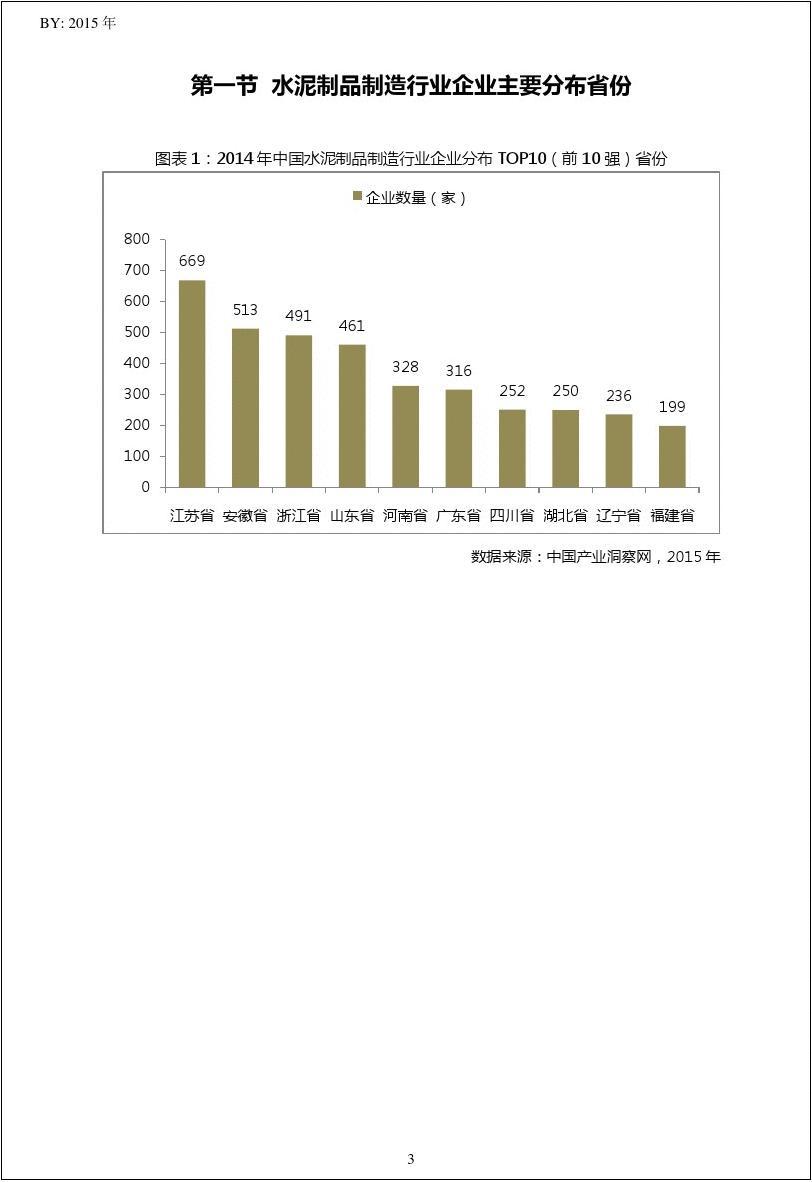 2014年中国水泥制品制造行业江苏省TOP50企业排名