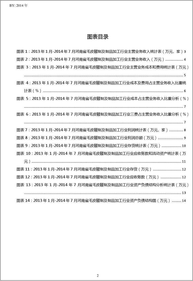 2013-2014年7月河南省毛皮鞣制及制品加工行业财务指标月报