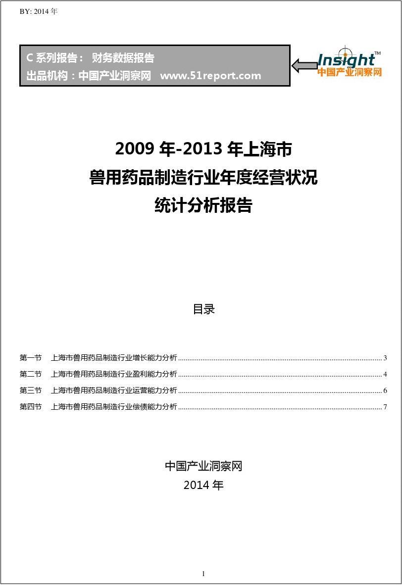 2009-2013年上海市兽用药品制造行业经营状况分析年报