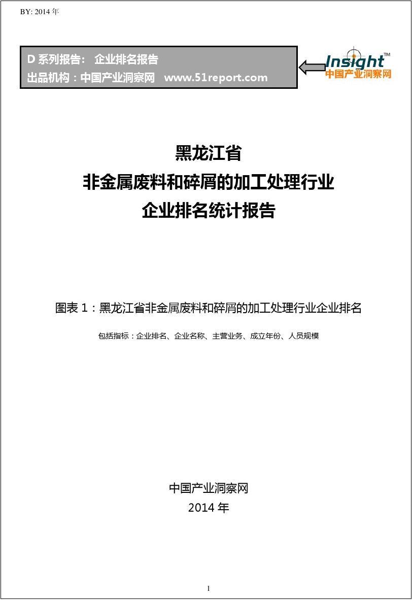 黑龙江省非金属废料和碎屑的加工处理行业企业排名统计报告