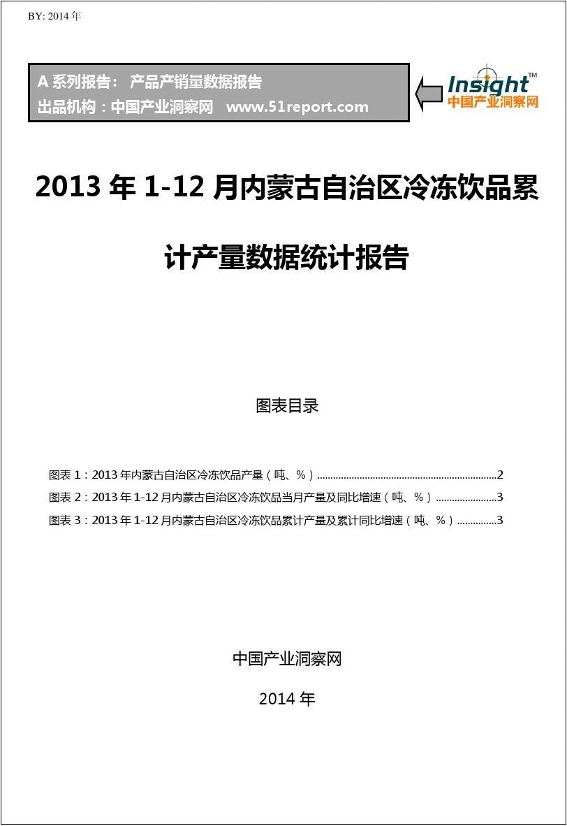 2013年1-12月内蒙古自治区冷冻饮品累计产量数据统计报告