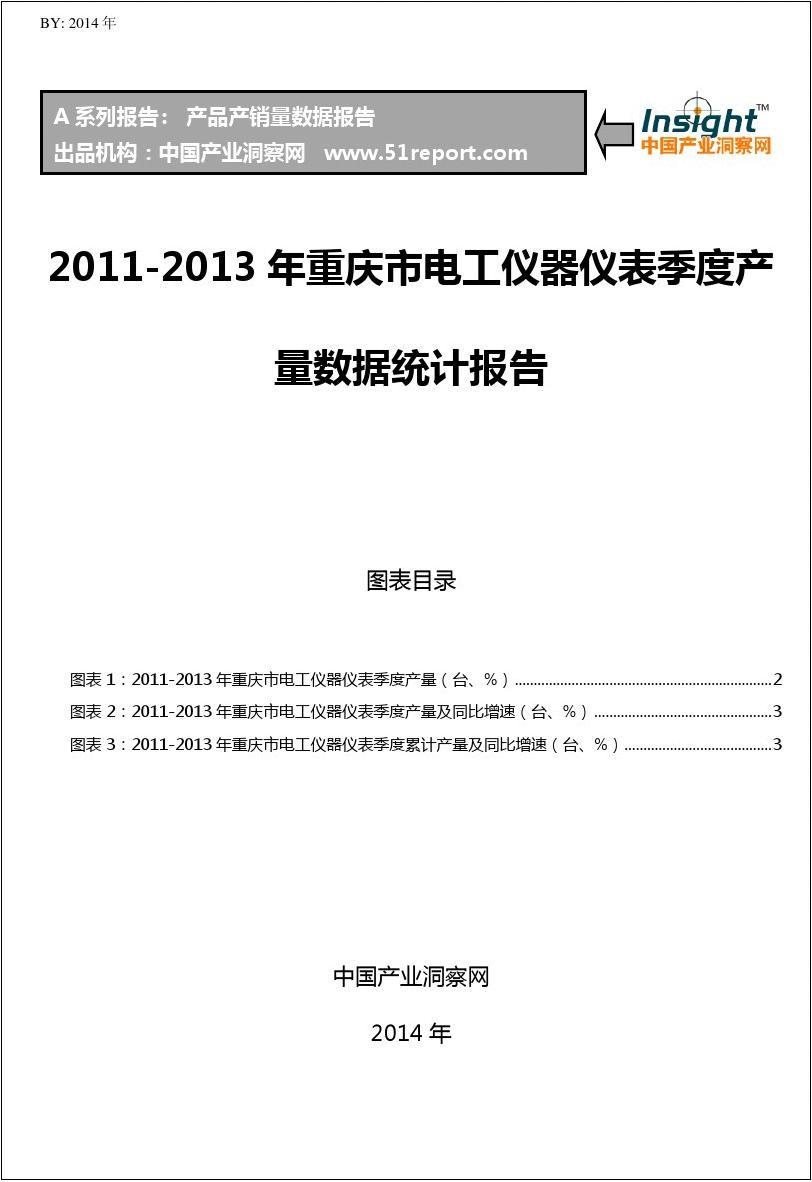 2011-2013年重庆市电工仪器仪表季度产量数据统计报告