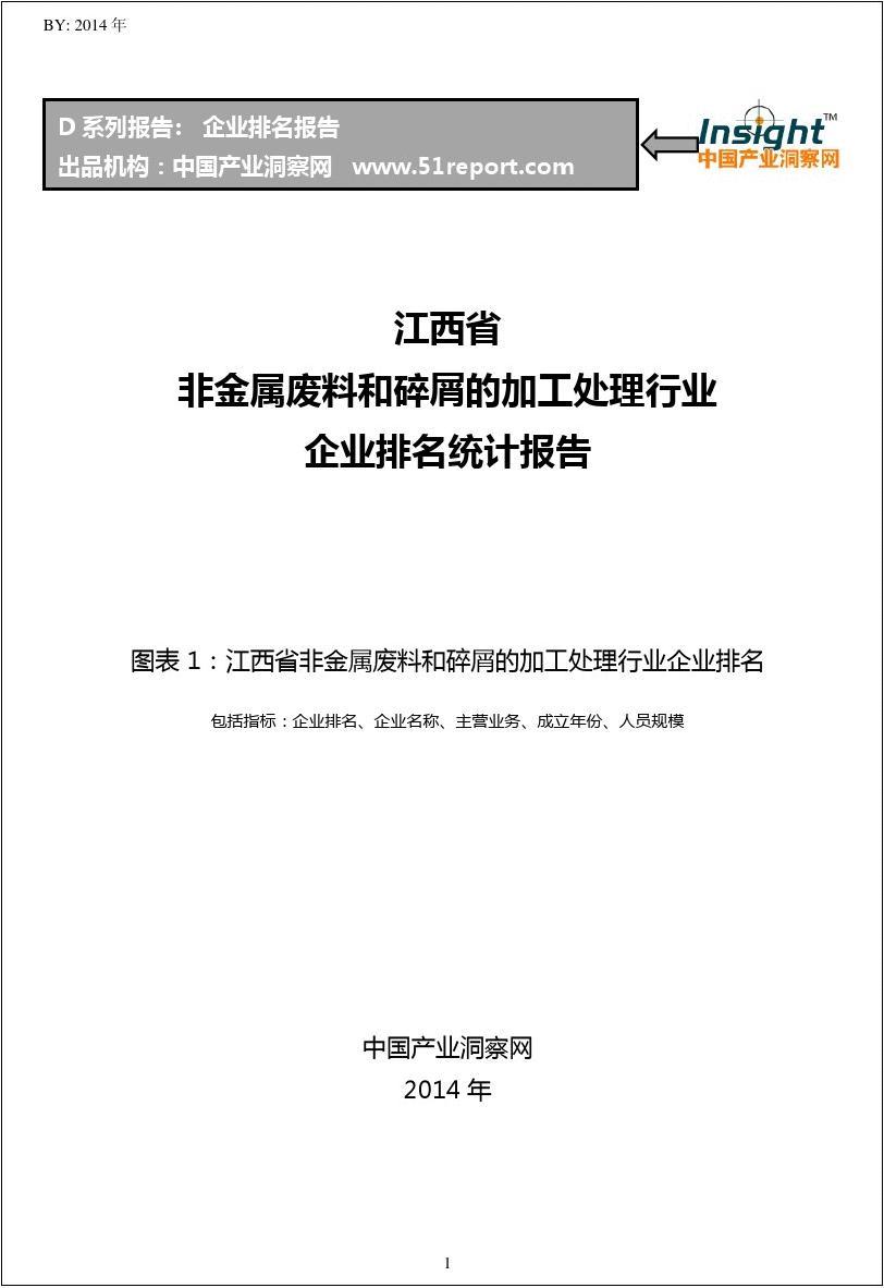 江西省非金属废料和碎屑的加工处理行业企业排名统计报告