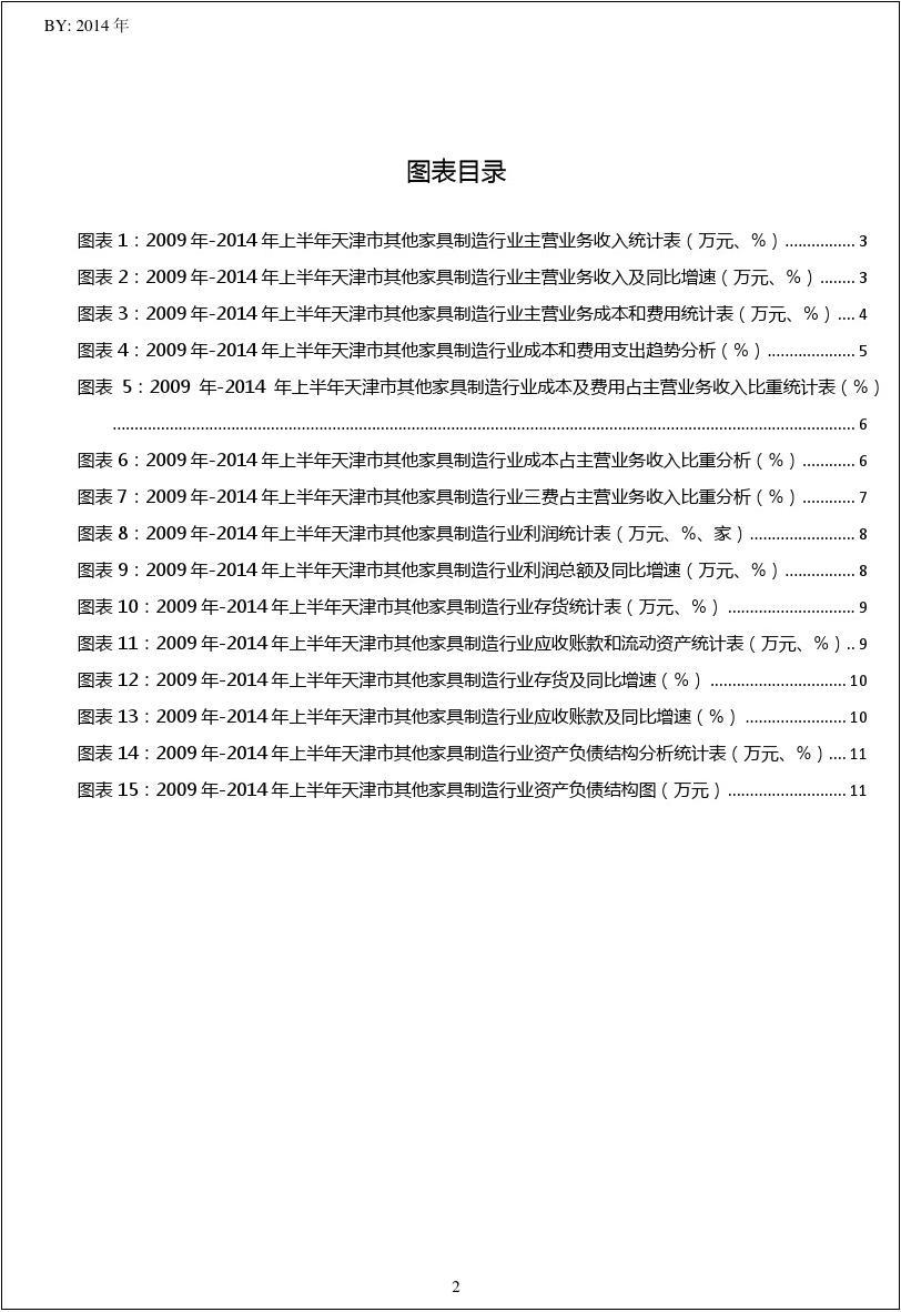 2009-2014年上半年天津市其他家具制造行业财务指标分析年报