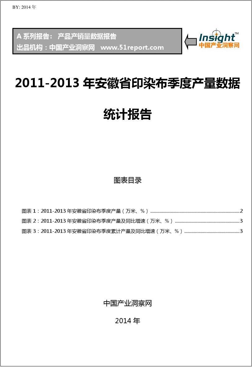 2011-2013年安徽省印染布季度产量数据统计报告