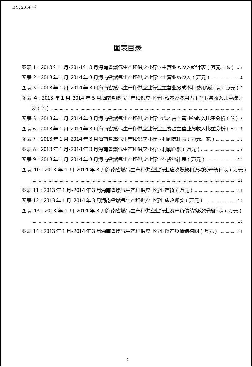 2013-2014年3月海南省燃气生产和供应业行业财务指标月报