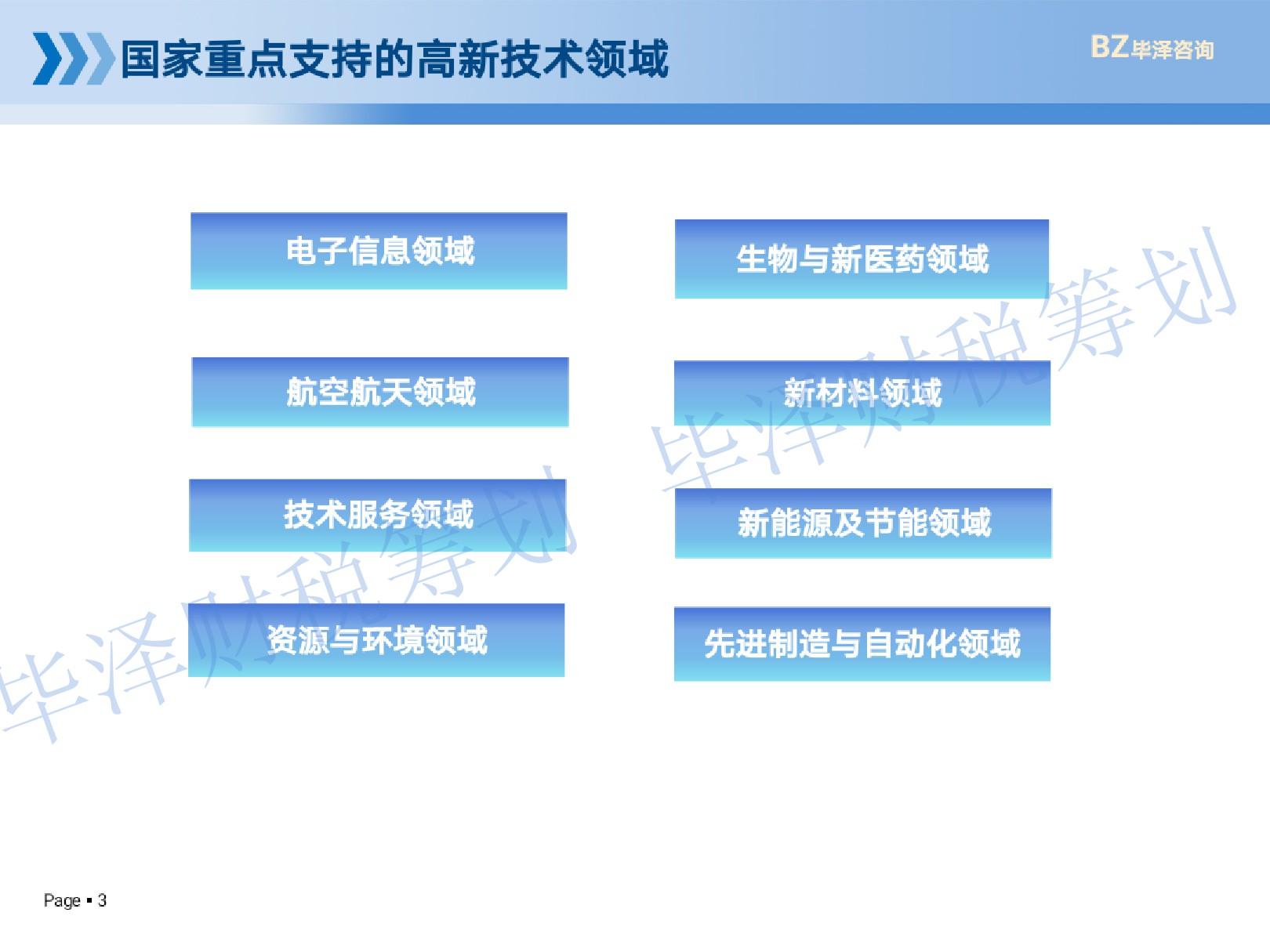 上海高新技术企业认定及评分标准