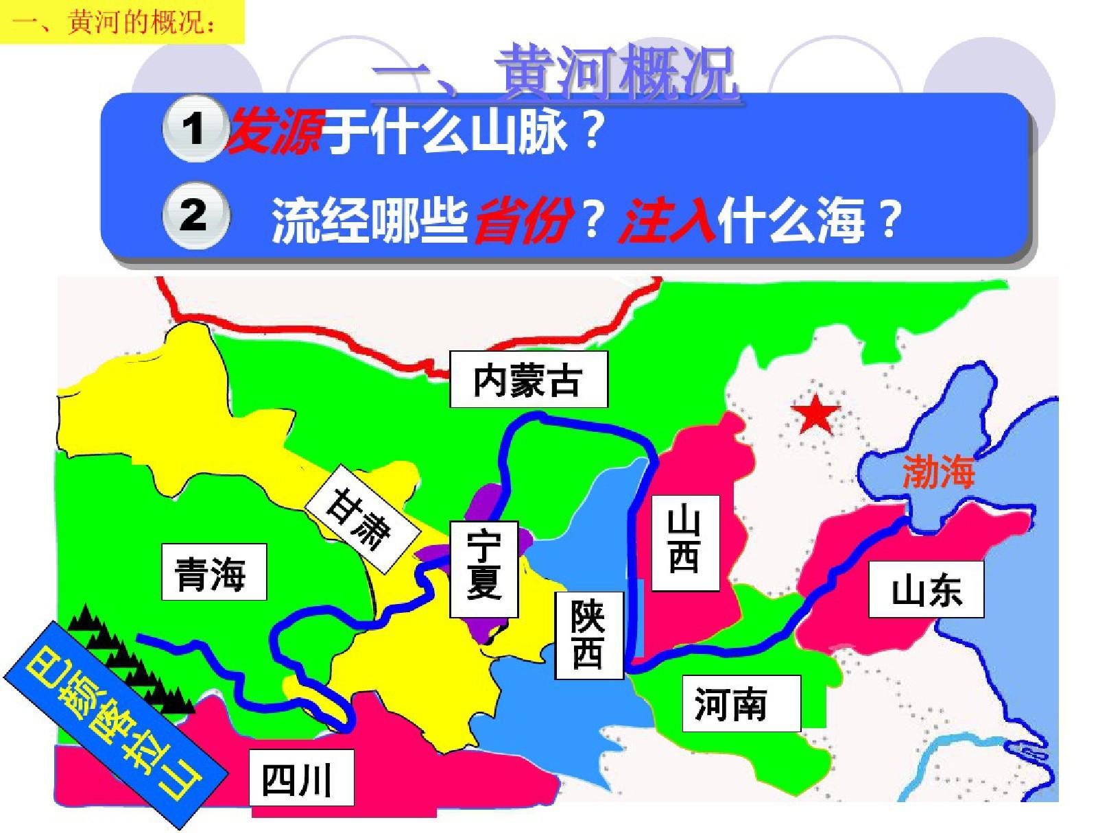 中图版初中地理七上《中国的河流与湖泊-黄河》优质资料(共36张PPT)