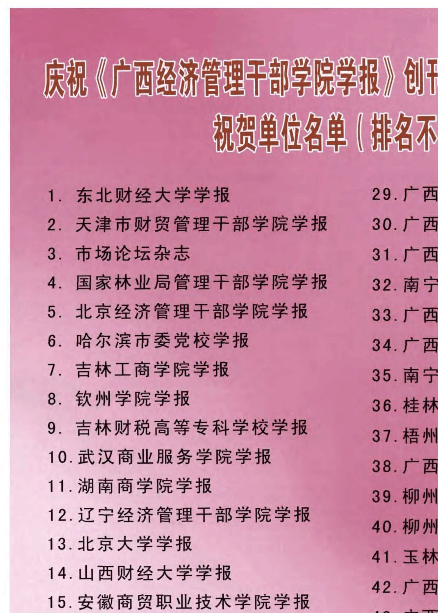 庆祝《广西经济管理干部学院学报》创刊20周年暨公开发行10周年祝贺单位名单(排名不分先后)