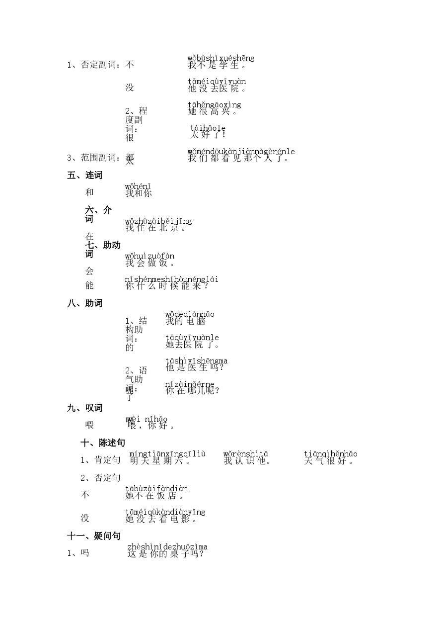 新汉语水平考试大纲(一级)语言功能+语法190410