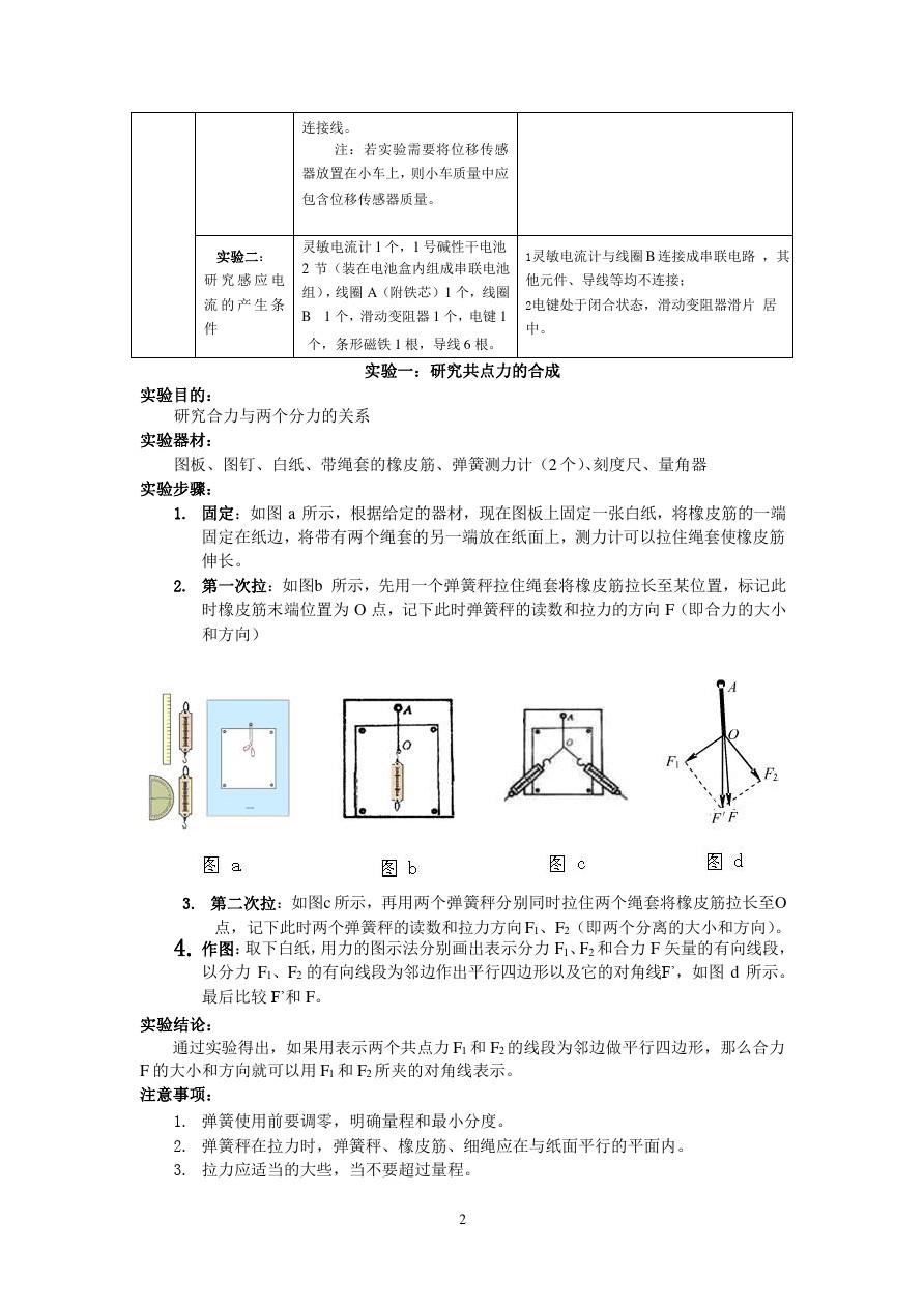 上海市高中学业水平考试之物理实验操作考试(完整版)(2020年整理).pptx
