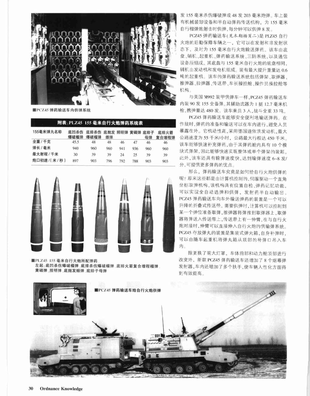 中国PLZ45 155毫米火炮家族新变化