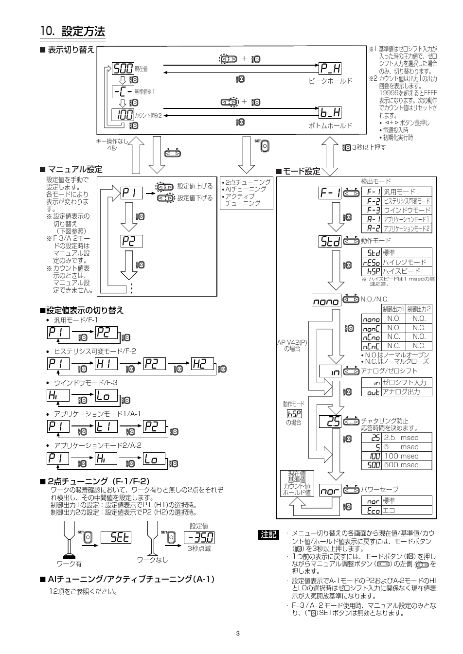 基恩士AP-V41AP_V42AP数字压力传感器 日文说明书