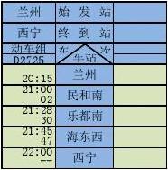 青藏铁路公司旅客列车时刻表(4月16日起实行)(1)