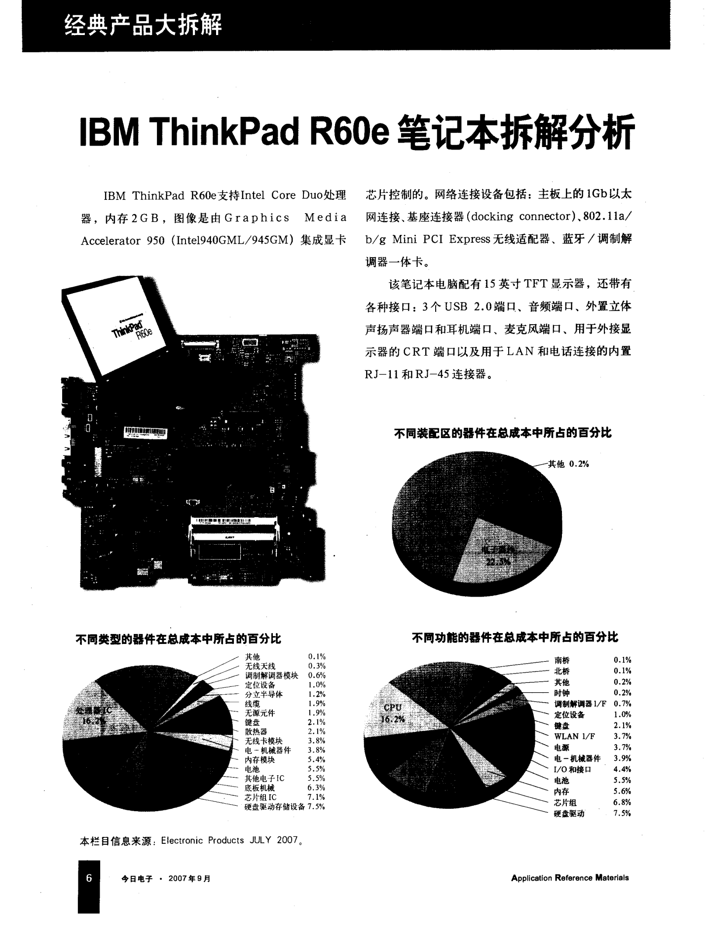 IBM ThinkPad R60e笔记本拆解分析