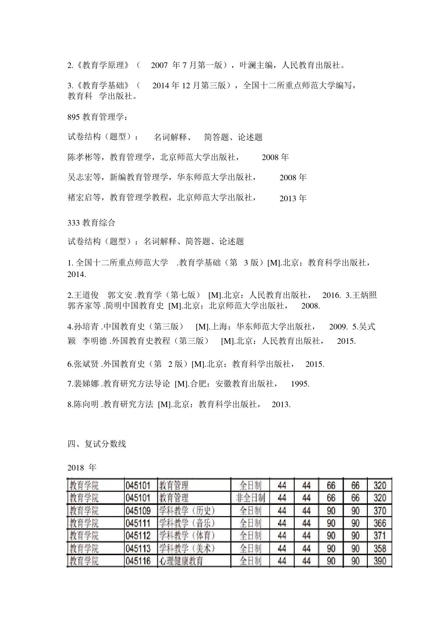 2019年郑州大学教育学(含学科教学)考研参考书目,复试分数线