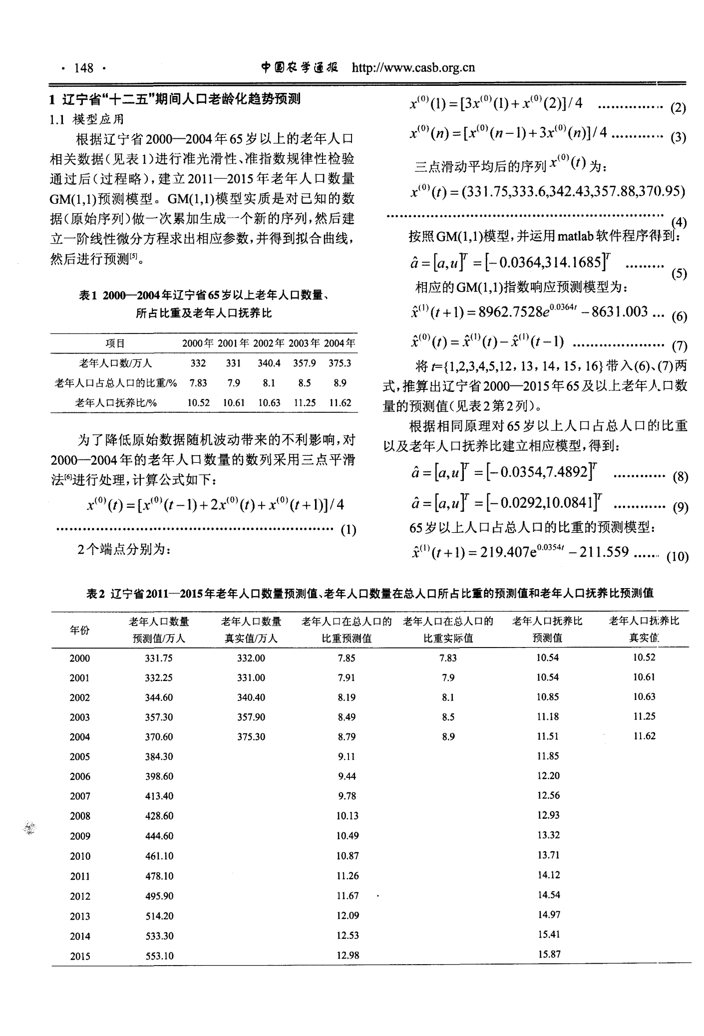 “十二五”期间辽宁省人口老龄化的过程预测
