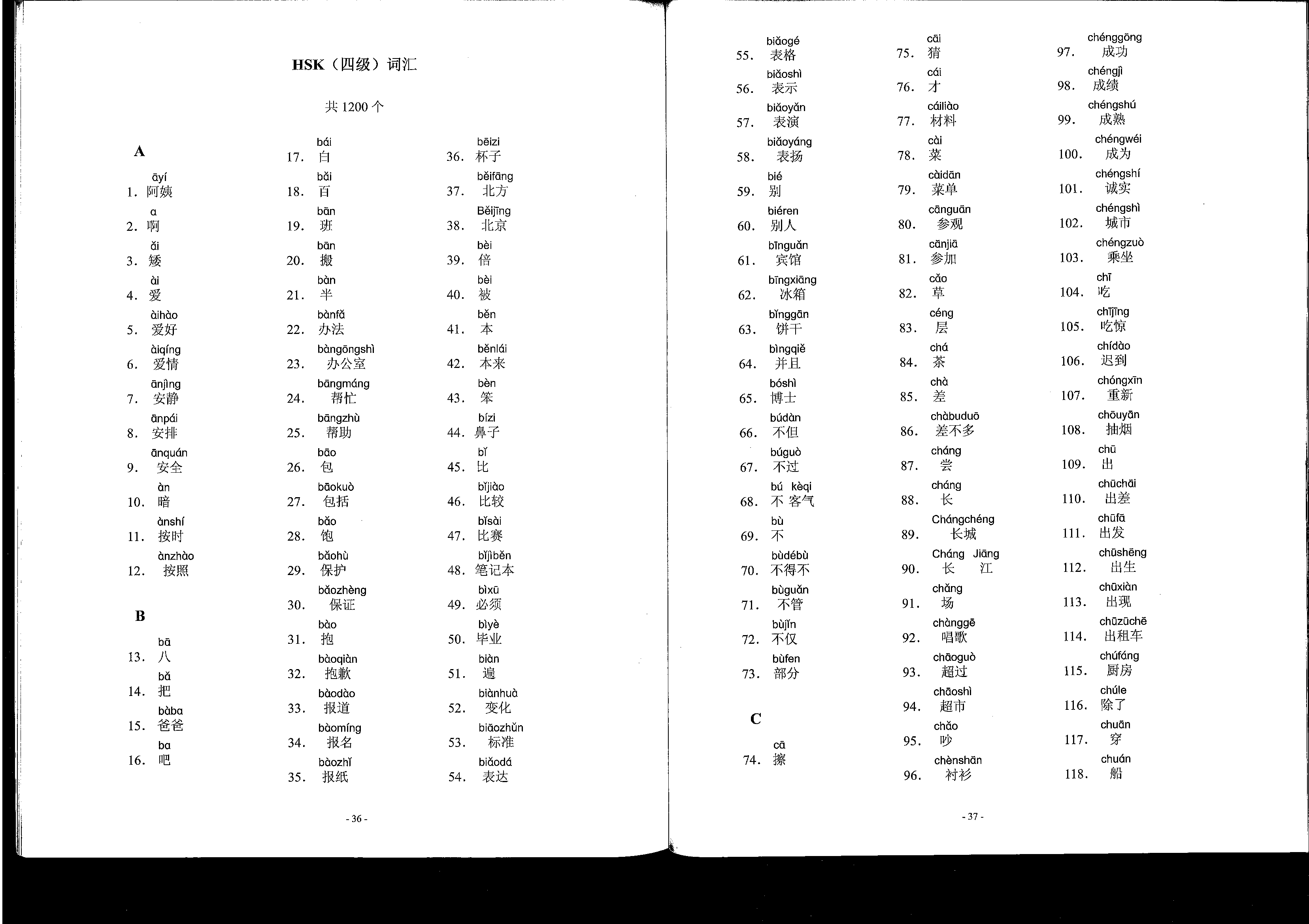 HSK-Level-4-vocabulary-list