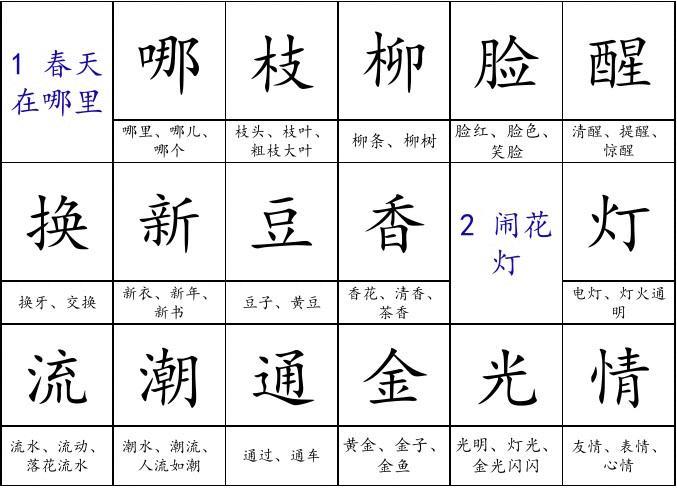 2017沪教版一年级(下)语文识字卡片
