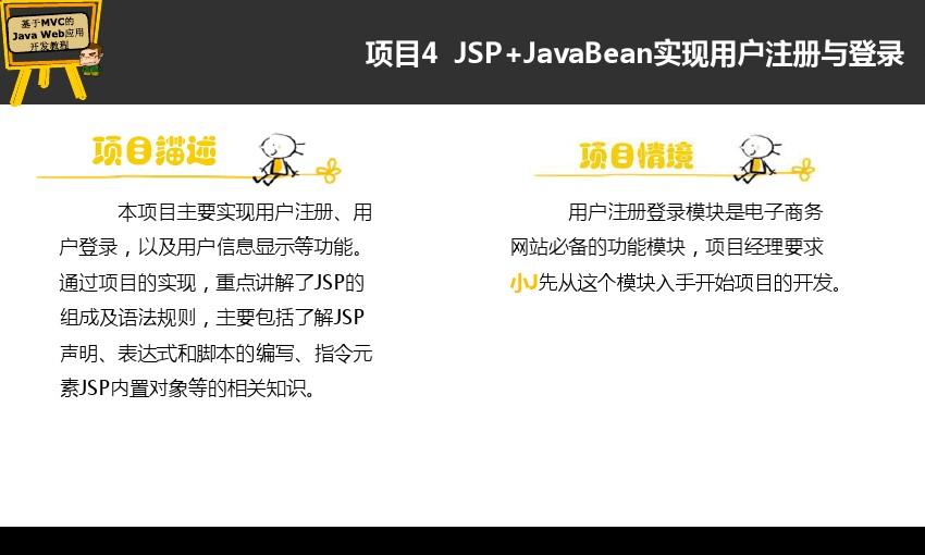 基于MVC的Java Web开发项目式教程项目4 JSP+JavaBean实现用户注册与登录