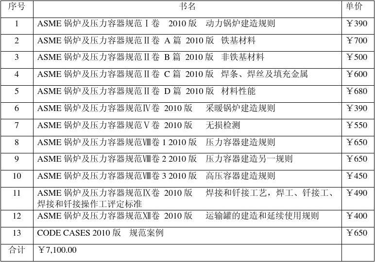 2010年ASME规范中文版