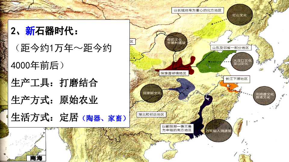 人教版高中历史必修一  第1课 中华文明的起源与早期国家