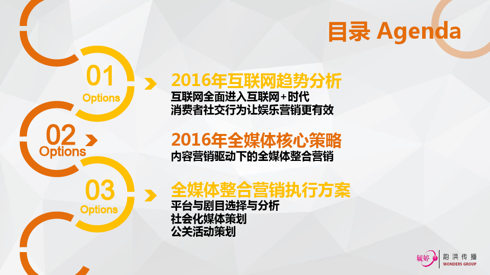 王牌综艺天天向上2016年全媒体整合战略合作案