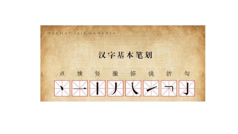 完整版对外汉语之汉字教学