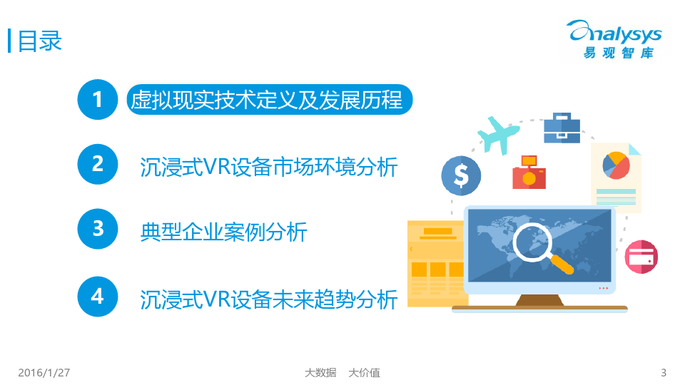 中国沉浸式虚拟现实设备专题研究报告2016