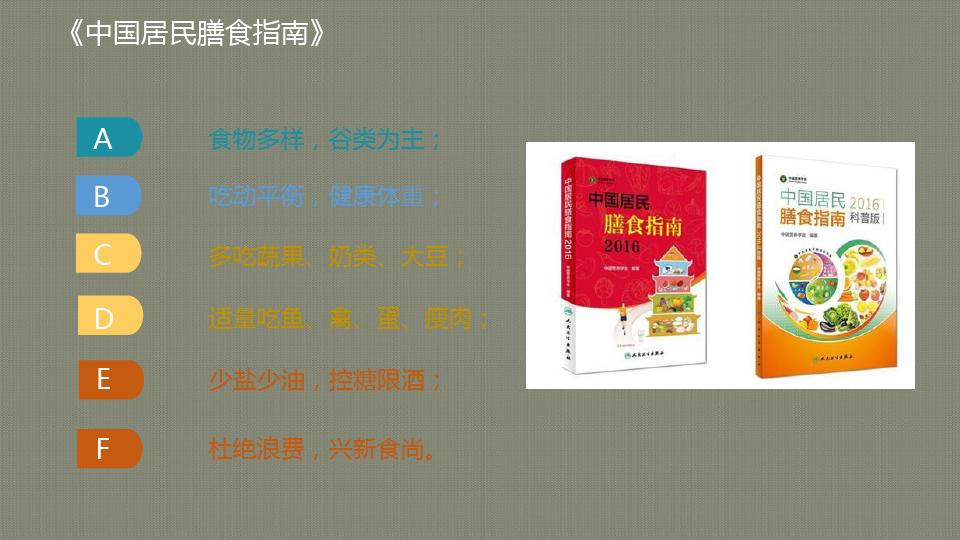 中国居民膳食指南(2016年版)与营养指导