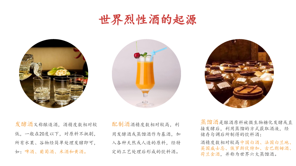 中国白酒文化