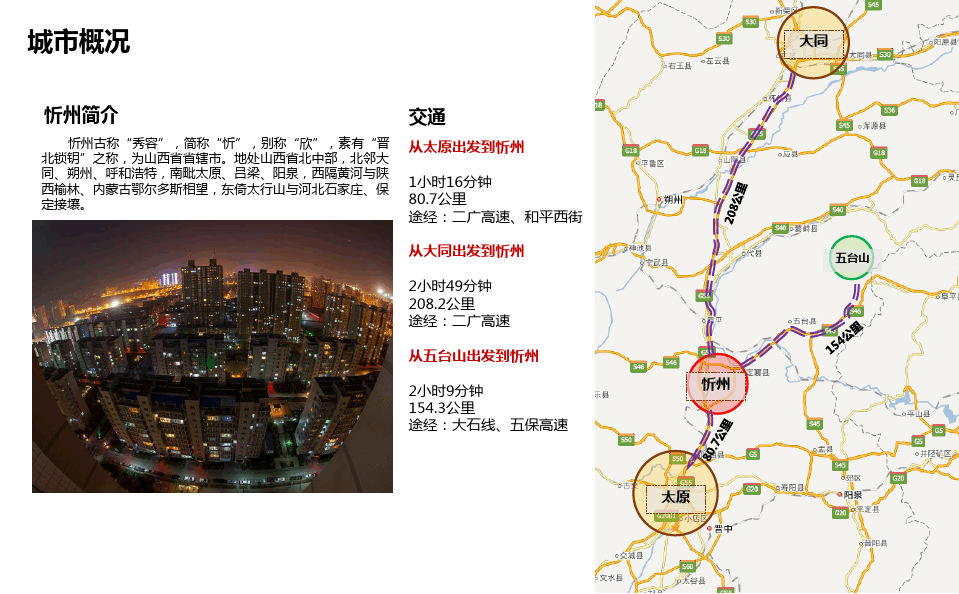 20161117忻州市道路景观设计概念方案