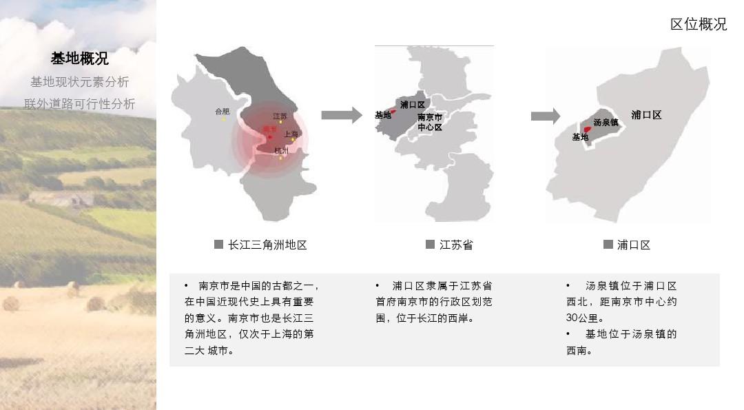 南京汤泉农场概念规划设计