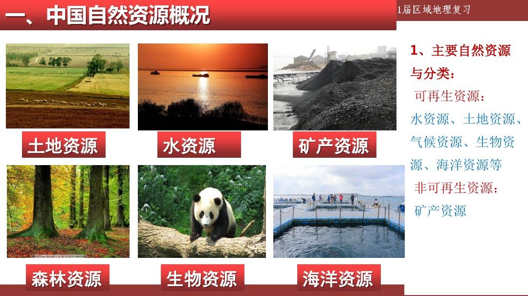 第六讲 中国的自然资源