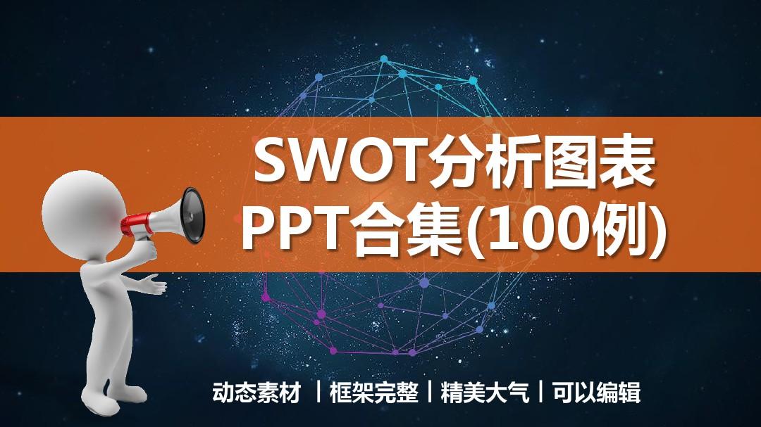 SWOT分析图表PPT模板合集(100例)