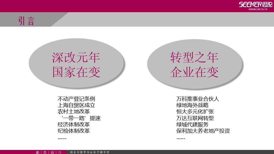 2014年武汉商业市场回顾及展望1.19