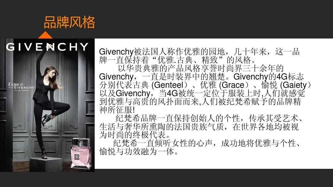 Givenchy品牌介绍
