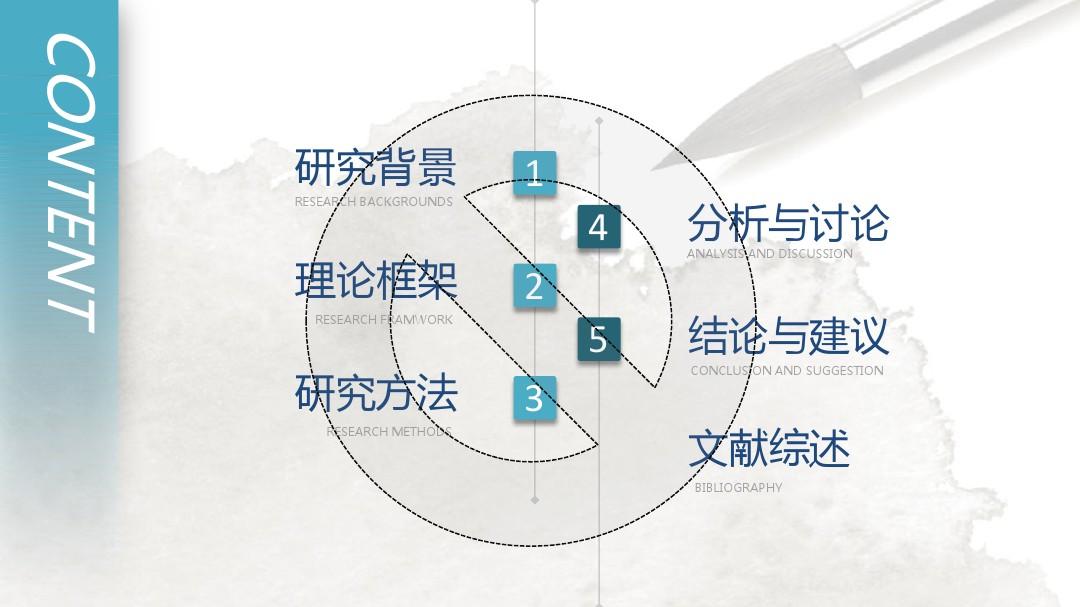 广东理工学院毕业论文答辩ppt模板(14)—经典导航型