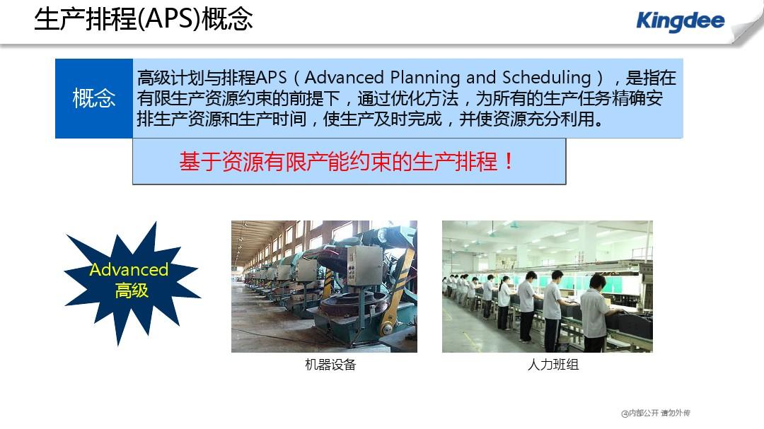APS生产排程解决方案